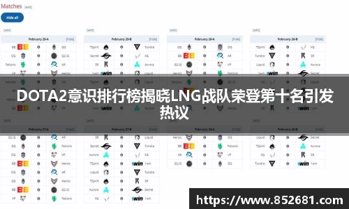 DOTA2意识排行榜揭晓LNG战队荣登第十名引发热议